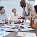 Consultant WIUFAMCTA JIVBCQU: Advanced Framework for Business Transformation