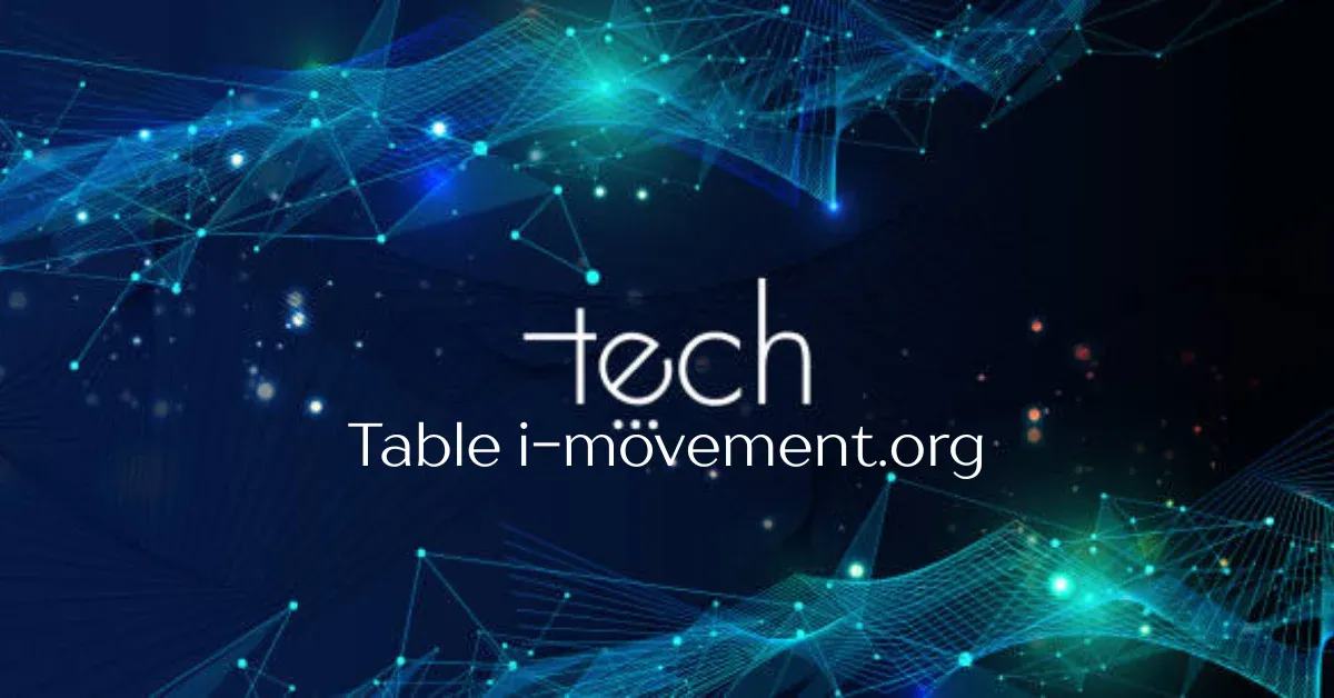 Everything You Need to Know www. i-movement.org techtable