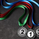 Mahjong Juara100.org Medal: A Champion’s Guide to Online Glory