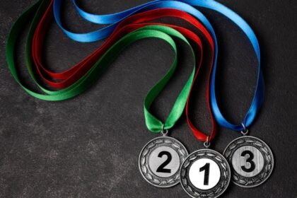 Mahjong Juara100.org Medal: A Champion’s Guide to Online Glory