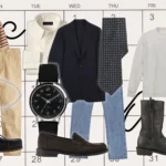 The Ultimate Guide: How Should Cozumiwall Be Worn for Maximum Style & Function