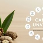 Candizi Unveiled: A Comprehensive Guide to Its Uses and Benefits