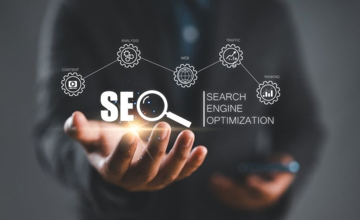 Unlock Your Potential with Affordable SEO Services UK