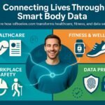 How iofbodies.com Applications are Transforming Modern Life