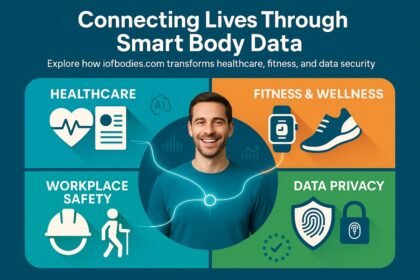 How iofbodies.com Applications are Transforming Modern Life