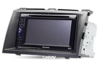 How to Choose the Perfect Carav for Your Needs