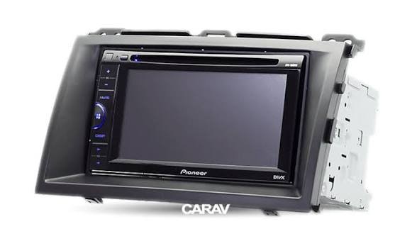 How to Choose the Perfect Carav for Your Needs