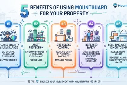 5 Benefits of Using MountGuard for Your Property